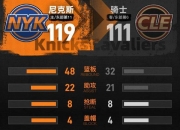 爱游戏官方-骑士险胜热火，米切尔刷新纪录
