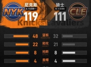 爱游戏官方-骑士险胜热火，米切尔刷新纪录