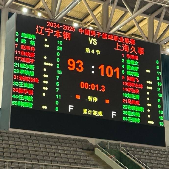 双外援发挥出色，助力上海队在主场领先的简单介绍