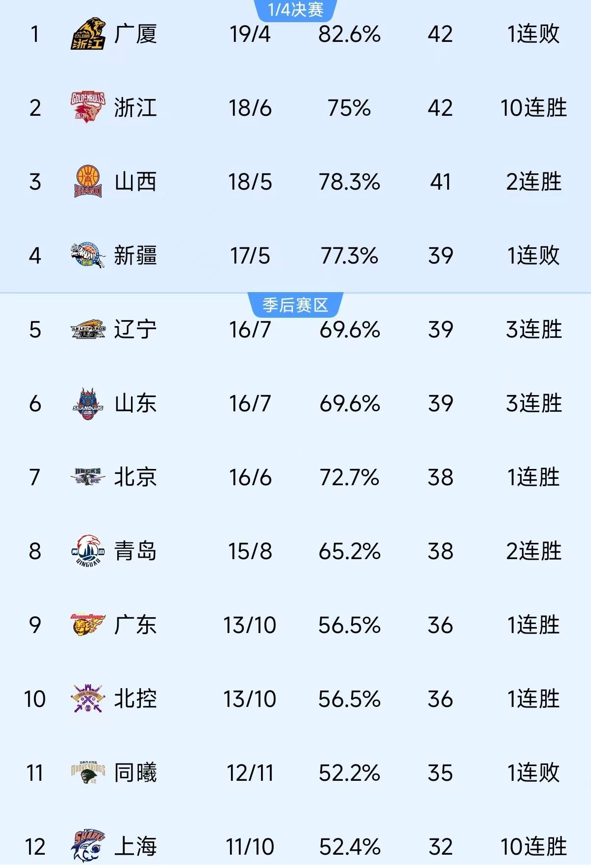 马赛主场连胜，战绩稳固领跑积分榜