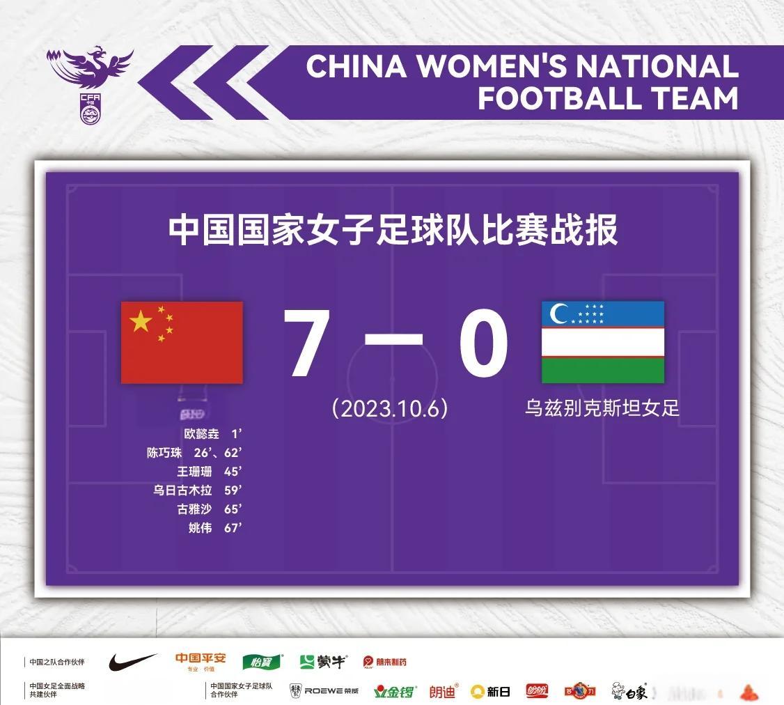 中国女足示强，赢得球迷和媒体的喝彩