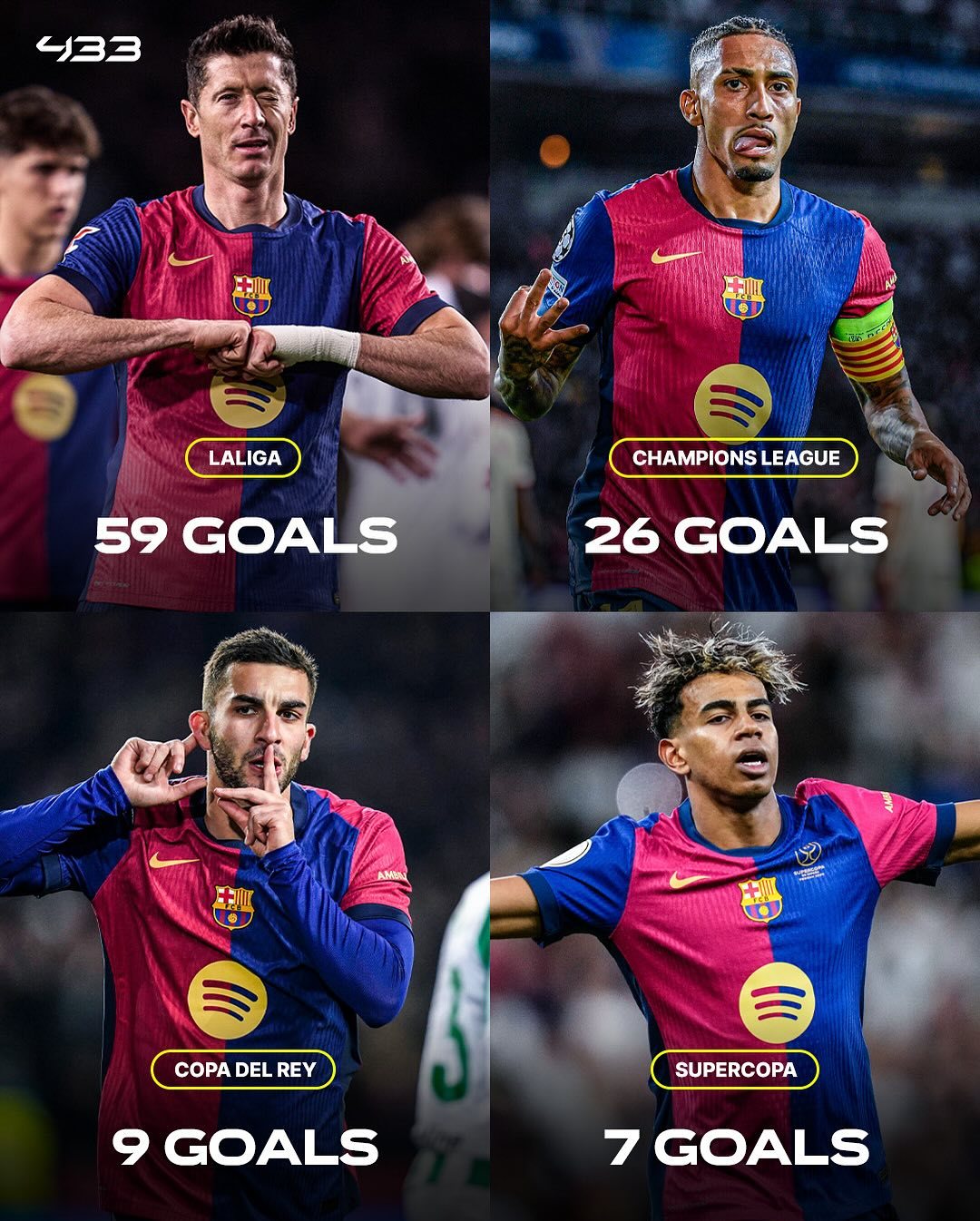 巴萨客战瓦伦西亚,胜算几何? 巴萨客战瓦伦西亚,胜算几何?