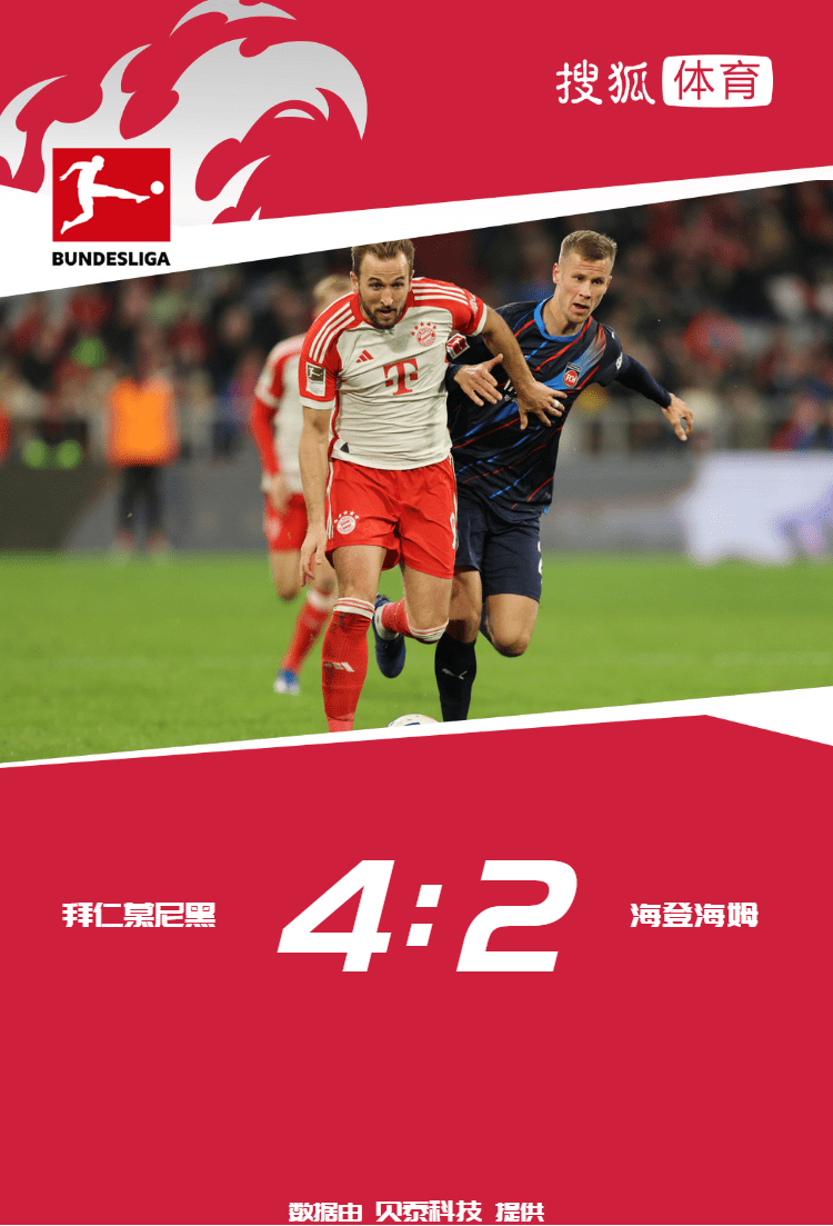 恩斯主场告捷,继续向积分榜前进 恩斯主场告捷,继续向积分榜前进