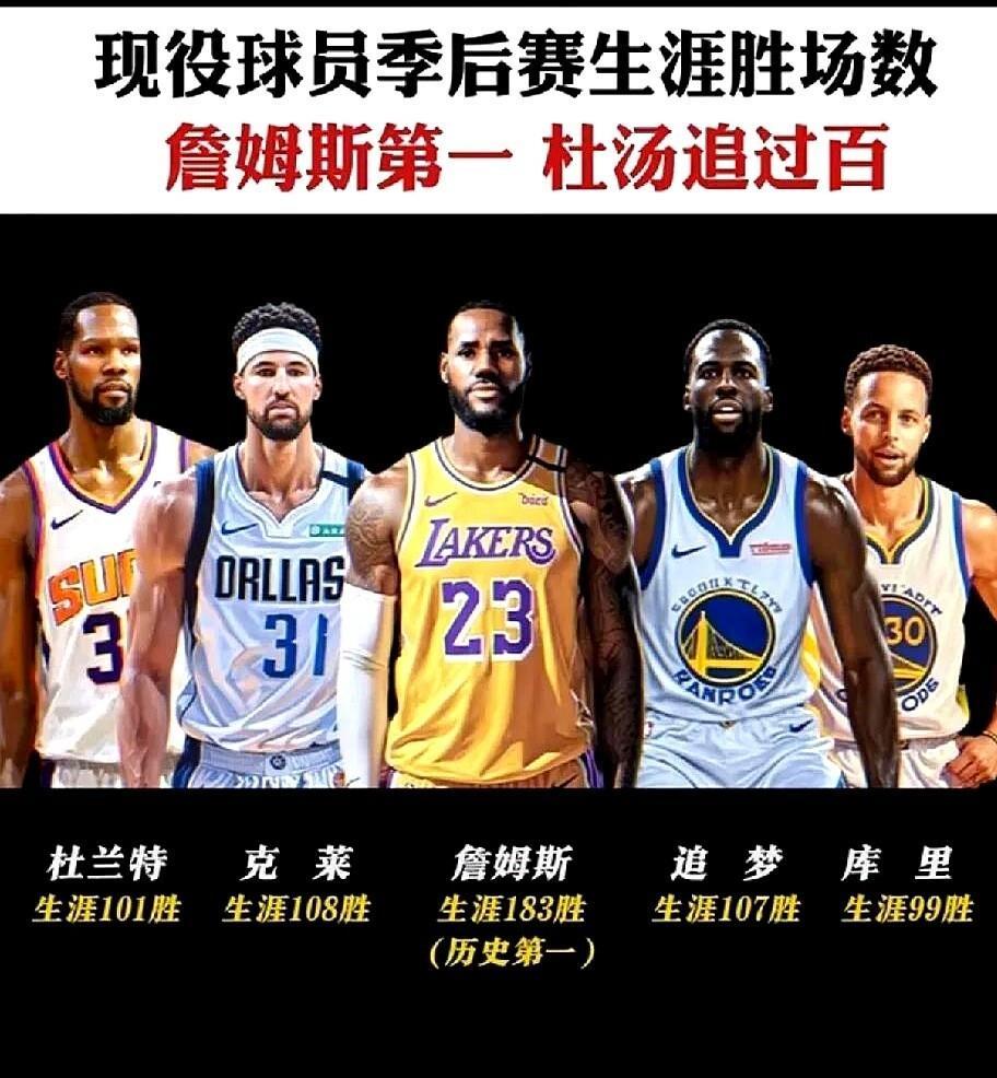 国王惨败勇士,季后赛征途终结 国王惨败勇士,季后赛征途终结