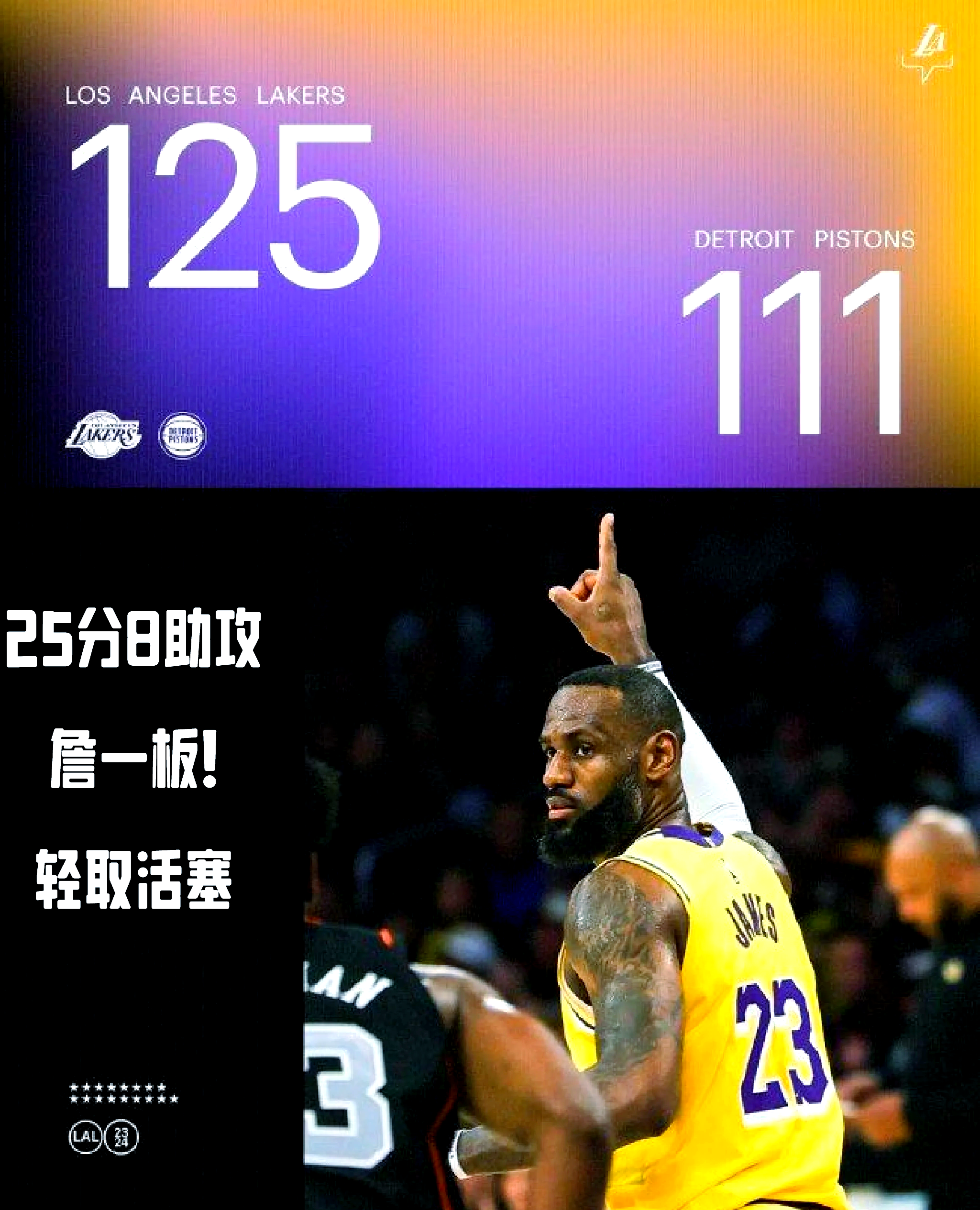 湖人再次战胜掘金,取得14连胜 湖人再次战胜掘金,取得14连胜